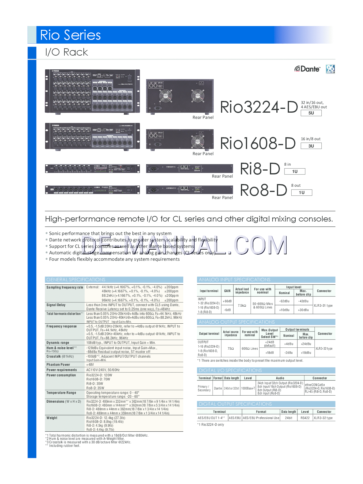 Read online Data Sheet for Yamaha Ro8-D (Page 1)